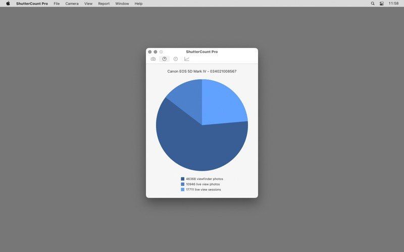 LIFETIME ShutterCount Pro Full Latest Version MacOS, Photography ...
