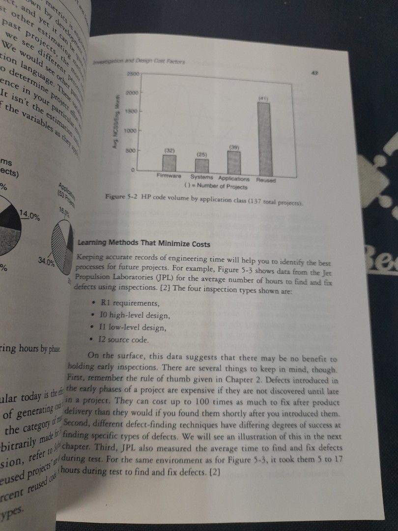 Practical Software Metrics for Project Management and Process Improvement by Robert Grady (Category: Textbooks) located in Pasay City. Submitted by ayin3 (Listing ID 1306217570, Image 2). Description: item is in excellent condition pages still very fresh pm for order.