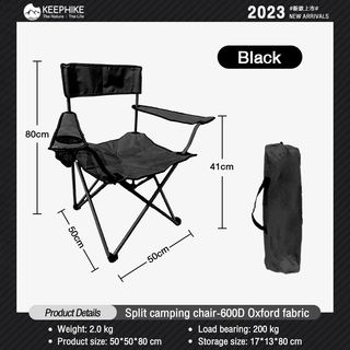 (Category: ) located in . Submitted by shoptrip (Listing ID 1306279290, Image 1). Description: .