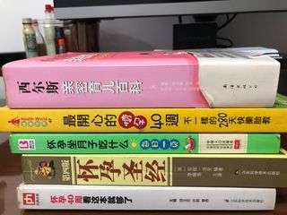 (Category: ) located in . Submitted by fang8686 (Listing ID 1301583729, Image 1). Description: .