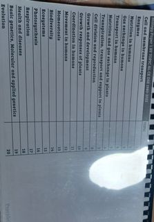 （分類：）位於 。 由 Antonia 提交（商品編號 1301577753，圖片 1）。簡介： 。