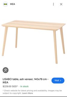 (Category: ) located in . Submitted by may.hung.963 (Listing ID 1301542699, Image 1). Description: .