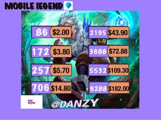 (Category: ) located in . Submitted by Danzy (Listing ID 1301595905, Image 1). Description: .