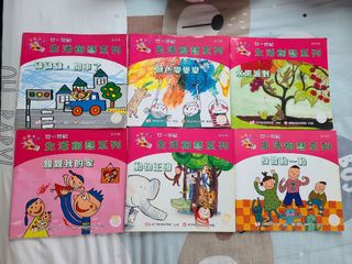 （分類：）位於 。 由 johu1 提交（商品編號 1177256110，圖片 1）。簡介： 。