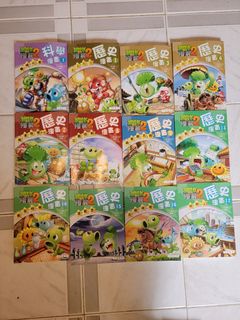 （分類：）位於 。 由 fastfast224 提交（商品編號 1301729330，圖片 1）。簡介： 。