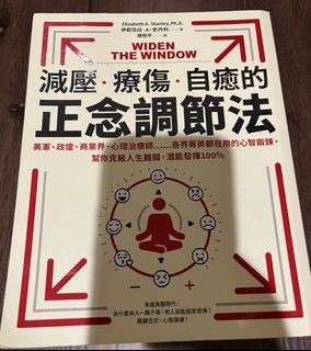 由 christpan (刊登 ID 1301764522，圖片 1) 提交，位於 的 (類別：)，說明：。