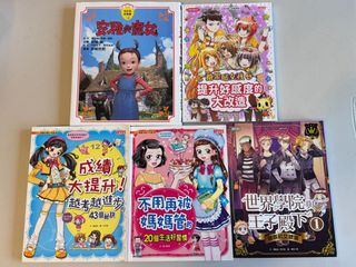 （分類：）位於 。 由 ken.ken.ken 提交（商品編號 1301754076，圖片 1）。簡介： 。