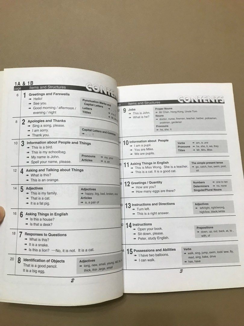 小一英文練習 primary 1 english grammar exercise , 興趣及遊戲, 書本 & 文具, 教科書 - Carousell