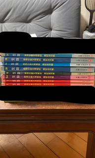 （分類：）位於 。 由 minion_117 提交（商品編號 1301741630，圖片 1）。簡介： 。