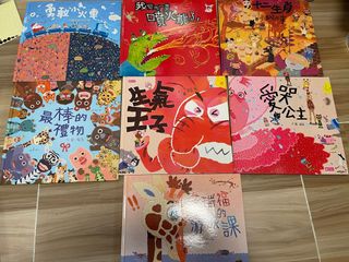 （分類：）位於 。 由 micoweiwei 提交（商品編號 1301771338，圖片 1）。簡介： 。