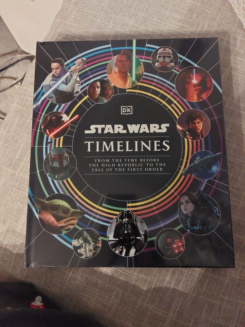 Star Wars Timelines Book (Category: Storybooks) located in Quezon City. Submitted by error.the.caffeinated.cryptid (Listing ID 1301746406, Image 1). Description: Originally 2350 Star Wars Timelines Book Brand new Unopened seeled Collectors item Price includes shipping already (will increase or lessen depending on the shipping price) Shipping is through Lalamove and seller will book.