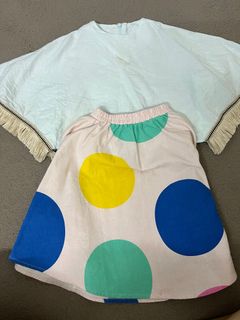 (Category: ) located in . Submitted by _preloved_by_me__ (Listing ID 1302015742, Image 1). Description: .