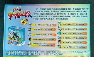 （分類：）位於 。 由 coffeeking111 提交（商品編號 1301877965，圖片 1）。簡介： 。