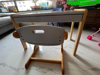 （分類：）位於 。 由 pycchan 提交（商品編號 1301903615，圖片 1）。簡介： 。