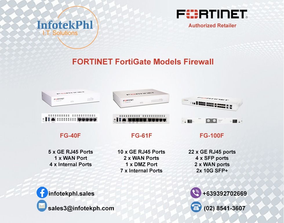 Firewall Fortinet FortiGate Models 40F / 61F / 100F Network Firewall ...