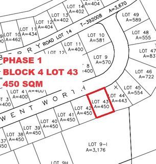 JUST LISTED !! NEW DEAL PHP 27K/SQM IN PHASE 1 -Lot for sale  Manila Southwoods
