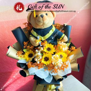 (Category: ) located in . Submitted by gift_of_the_sun (Listing ID 1302291179, Image 1). Description: .