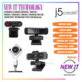 (Category: ) located in . Submitted by new_it_technology (Listing ID 1161703566, Image 1). Description: .
