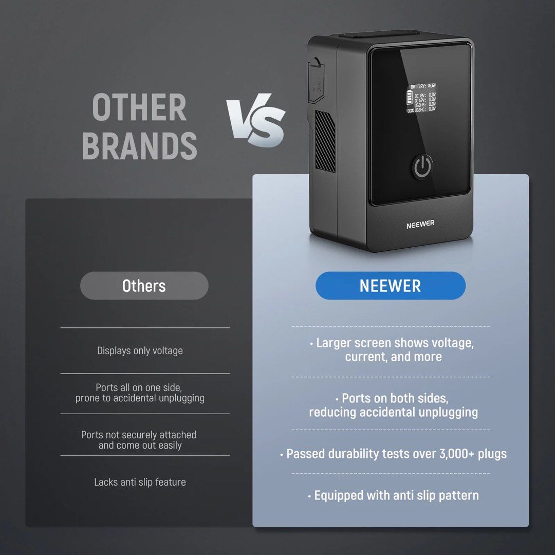 NEEWER Mini V Mount Battery PS099EP, 6800mAh 99Wh 14.5V V Lock Battery
