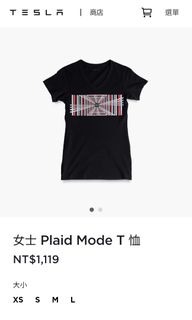 （分類：）位於 。 由 oddcloud_dbb79d 提交（商品編號 1302229871，圖片 1）。簡介： 。