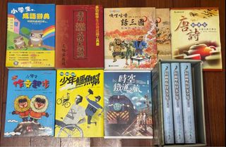 由 ckxjs (刊登 ID 1306513563，圖片 1) 提交，位於 的 (類別：)，說明：。