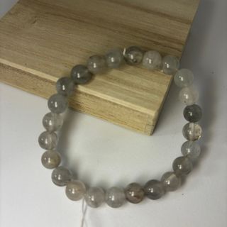 （分類：）位於 。 由 ws021 提交（商品編號 1306460401，圖片 1）。簡介： 。