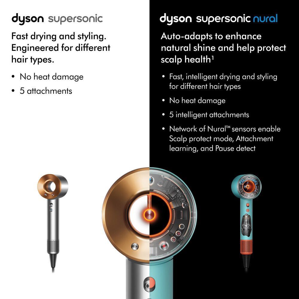 在庫僅少】 ☆Dyson Supersonic Nural Shineヘアドライヤー HD16