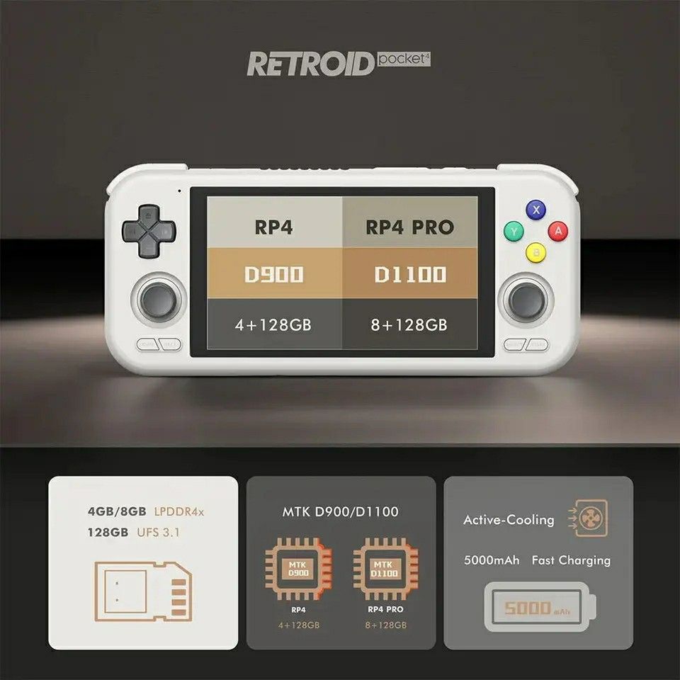 (PO)Retroid Pocket 4 Pro Free Case 8G+128G Handheld Game Console 4.7Inch Touch Screen WiFi 6.0 Bluetooth 5.2 5000mAh 3D Hall Sticks (Category: Others) located in Singapore. Submitted by sgkingofrandom (Listing ID 1306454728, Image 1). Description: Choose your color. After payment, we will proceed with the order. You can either collect your order yourself after 7 days or opt for delivery for $7, which will include a tracking number. Additionally, 