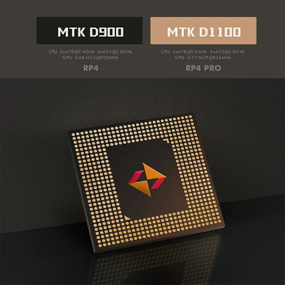 (PO)Retroid Pocket 4 Pro Free Case 8G+128G Handheld Game Console 4.7Inch Touch Screen WiFi 6.0 Bluetooth 5.2 5000mAh 3D Hall Sticks (Category: Others) located in Singapore. Submitted by sgkingofrandom (Listing ID 1306454728, Image 3). Description: Choose your color. After payment, we will proceed with the order. You can either collect your order yourself after 7 days or opt for delivery for $7, which will include a tracking number. Additionally, 