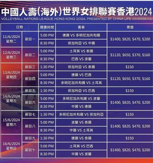 （分類：）位於 。 由 evi.po 提交（商品編號 1308118259，圖片 1）。簡介： 。