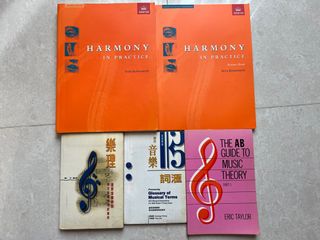 （分類：）位於 。 由 microphone101 提交（商品編號 1308008818，圖片 1）。簡介： 。