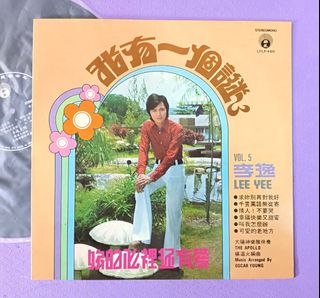 (Category: ) located in . Submitted by tananfong (Listing ID 1308080722, Image 1). Description: .