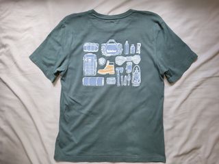 （分類：）位於 。 由 bidnsell 提交（商品編號 1307971176，圖片 1）。簡介： 。