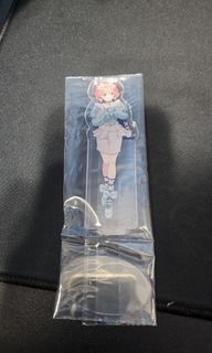 (Category: ) located in . Submitted by jusreet (Listing ID 1308111739, Image 1). Description: .