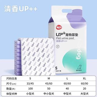(Category: ) located in . Submitted by zhouwing (Listing ID 1307971855, Image 1). Description: .