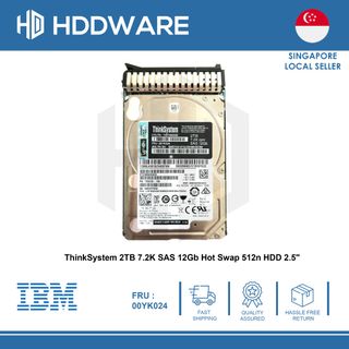 (Category: ) located in . Submitted by hddware (Listing ID 1307951378, Image 1). Description: .