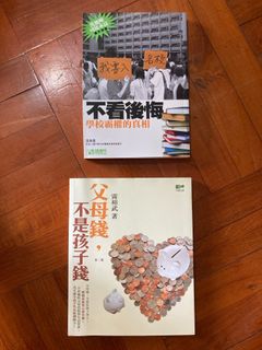 （分類：）位於 。 由 tycwu 提交（商品編號 1308023389，圖片 1）。簡介： 。