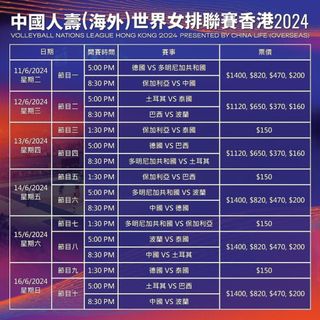 （分類：）位於 。 由 ericmantc 提交（商品編號 1307963622，圖片 1）。簡介： 。