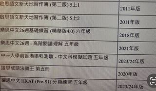 （分類：）位於 。 由 bvmmm 提交（商品編號 1308166963，圖片 1）。簡介： 。
