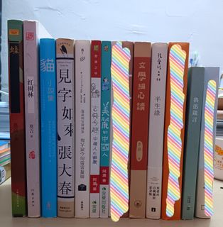 （分類：）位於 。 由 heyulan9 提交（商品編號 1307693681，圖片 1）。簡介： 。