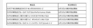 （分類：）位於 。 由 kitkid 提交（商品編號 1305007823，圖片 1）。簡介： 。