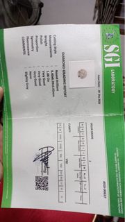 (Kategori: ) berada di . Dikirim oleh ldees1 (ID iklan 1308234308, Gambar 1). Deskripsi: .