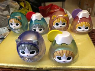 （分類：）位於 。 由 micfok2003 提交（商品編號 1308190914，圖片 1）。簡介： 。