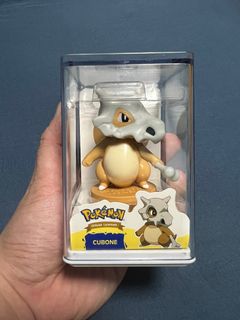 (Category: ) located in . Submitted by dayst.cloud (Listing ID 1308253340, Image 1). Description: .