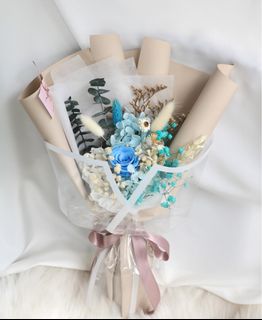 (Category: ) located in . Submitted by shu.florals (Listing ID 1308165946, Image 1). Description: .