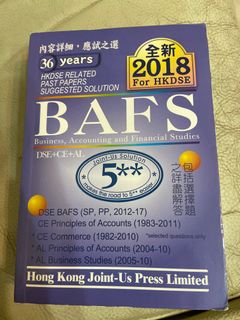 （分類：）位於 。 由 wanlam727 提交（商品編號 1308378451，圖片 1）。簡介： 。