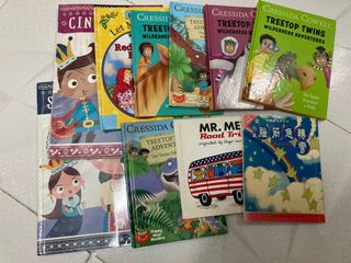 （分類：）位於 。 由 hazelmateo 提交（商品編號 1308313154，圖片 1）。簡介： 。