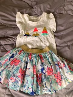(Category: ) located in . Submitted by elizteo (Listing ID 1308319164, Image 1). Description: .