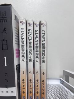 由 luckchloe (刊登 ID 1308433225，圖片 1) 提交，位於 的 (類別：)，說明：。