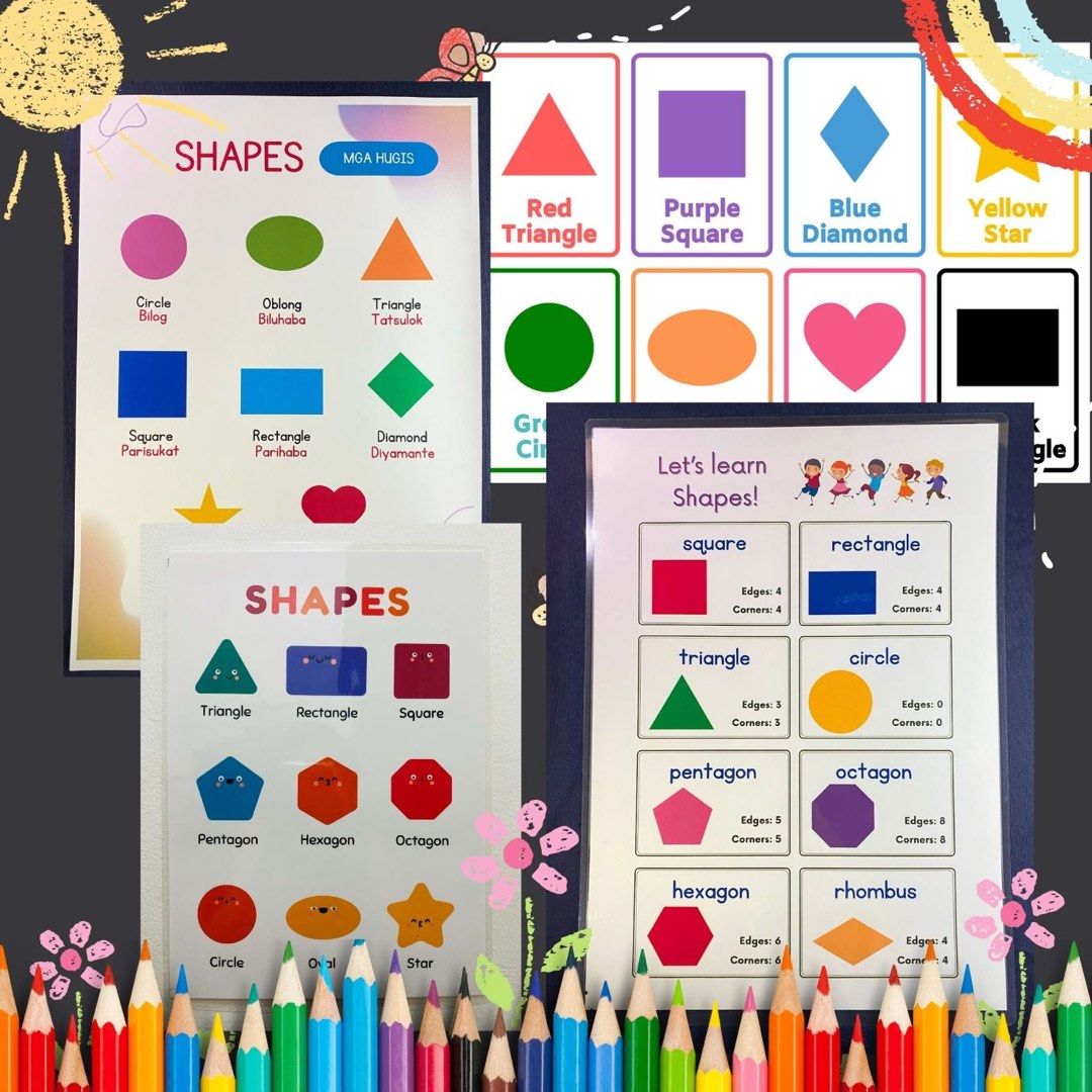 Laminated Educational Charts for Kids Wall - A4 Size ABC Numbers Colors ...